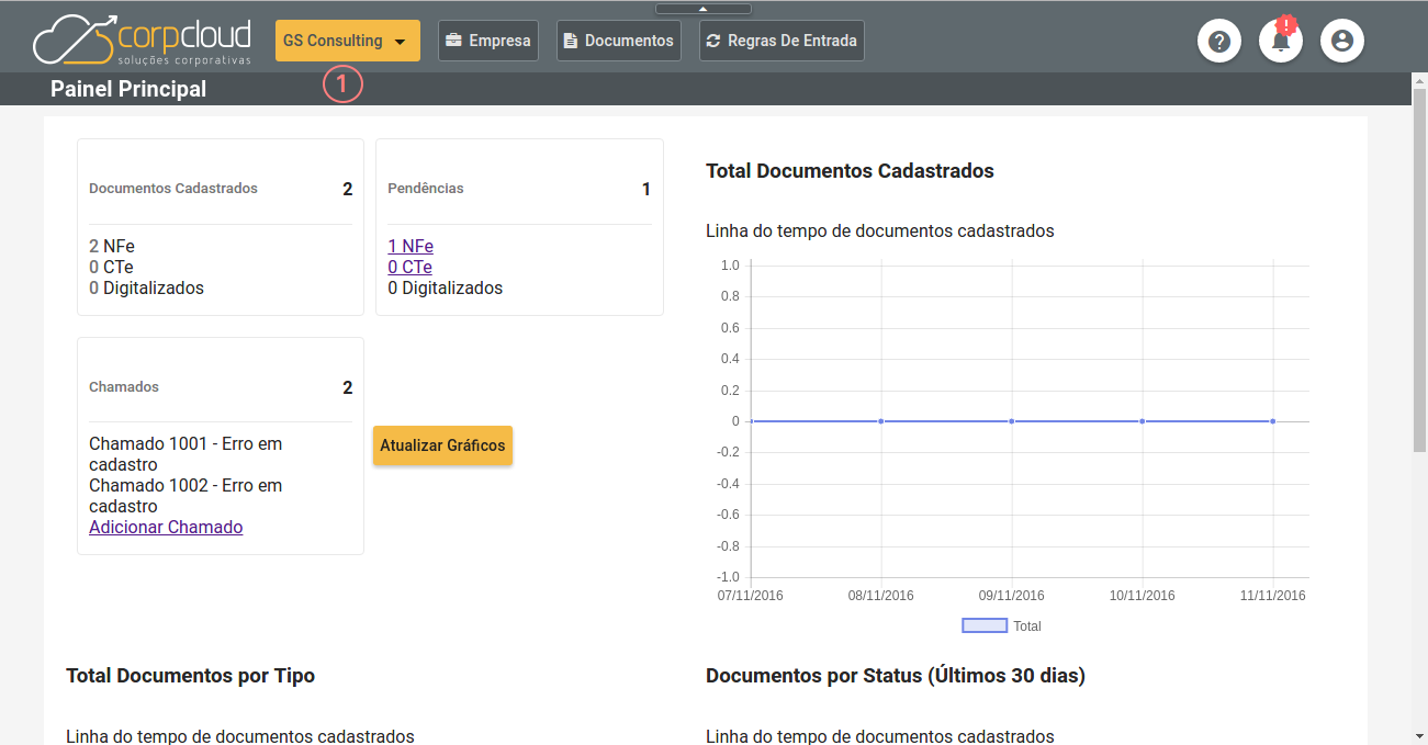 Trocando Empresa